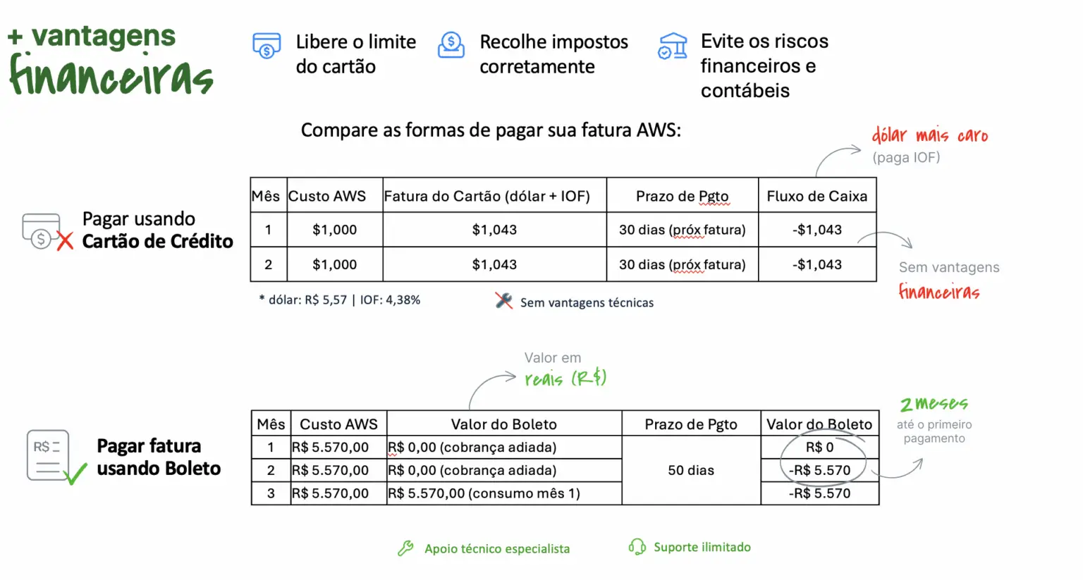 Aws Billing Tuji 20250717 160736.6324 1536x823